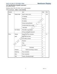 NHD-0216K1Z-FS(RGB)-FBW Datasheet Page 15