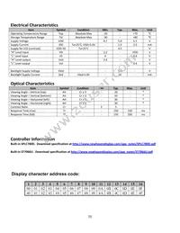 NHD-0216K1Z-FSA-FBW-L Datasheet Page 5