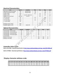 NHD-0216K1Z-FSO-FBW-L Datasheet Page 5