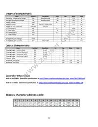 NHD-0216K1Z-FSPG-GBW-L Datasheet Page 5