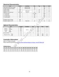 NHD-0216K1Z-FSW-FBW-L Datasheet Page 5