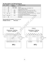 NHD-0216K1Z-FSW-FTW-FB1 Datasheet Page 4