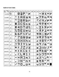 NHD-0216K1Z-FSW-GBW-L Datasheet Page 6