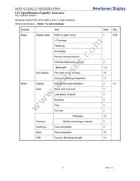 NHD-0216K1Z-NS(RGB)-FBW Datasheet Page 15