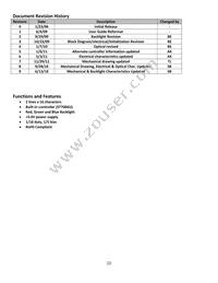 NHD-0216K1Z-NS(RGB)-FBW-REV1 Datasheet Page 2