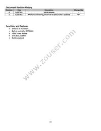 NHD-0216K1Z-NSPG-FBW Datasheet Page 2