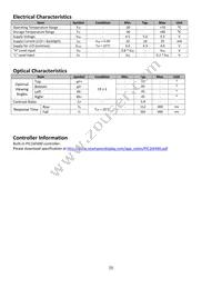 NHD-0216K3Z-FL-GBW-V3 Datasheet Page 5