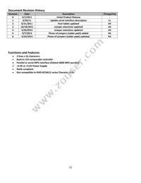 NHD-0216KZW-AB5 Datasheet Page 2