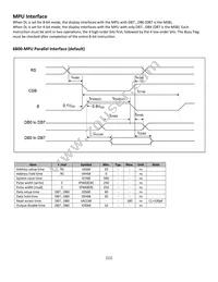 NHD-0216KZW-AB5 Datasheet Page 11