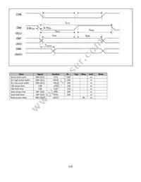 NHD-0216KZW-AB5 Datasheet Page 14