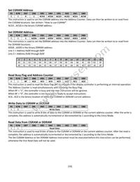 NHD-0216KZW-AG5 Datasheet Page 10