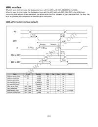 NHD-0216KZW-AG5 Datasheet Page 11