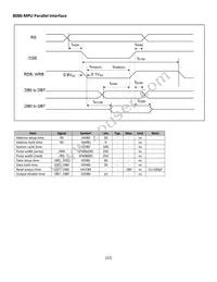 NHD-0216KZW-AG5 Datasheet Page 12