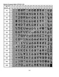 NHD-0216KZW-AG5 Datasheet Page 16