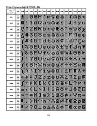 NHD-0216KZW-AG5 Datasheet Page 18