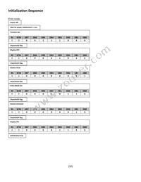 NHD-0216KZW-AG5 Datasheet Page 20