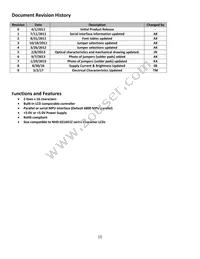 NHD-0216KZW-AY5 Datasheet Page 2