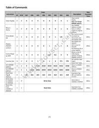 NHD-0216KZW-AY5 Datasheet Page 7