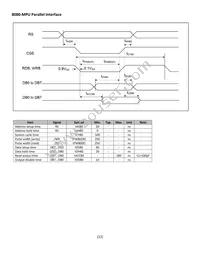 NHD-0216KZW-AY5 Datasheet Page 12