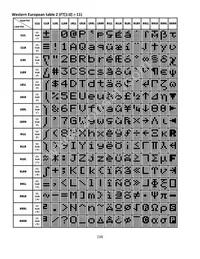 NHD-0216KZW-AY5 Datasheet Page 18