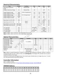 NHD-0216MW-AB3 Datasheet Page 6