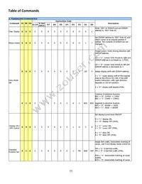 NHD-0216MW-AB3 Datasheet Page 7