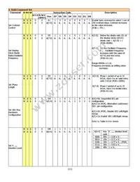 NHD-0216MW-AB3 Datasheet Page 11