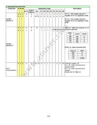 NHD-0216MW-EB3 Datasheet Page 10