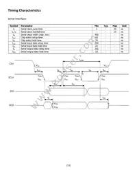 NHD-0216MW-EB3 Datasheet Page 13