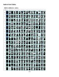 NHD-0216MW-EB3 Datasheet Page 14