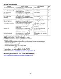 NHD-0216MW-EB3 Datasheet Page 18
