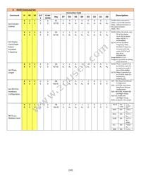 NHD-0216MW-IB3 Datasheet Page 10