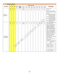 NHD-0216MW-IB3 Datasheet Page 11