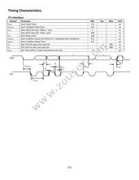 NHD-0216MW-IB3 Datasheet Page 12