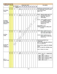 NHD-0216MW-PB3 Datasheet Page 12