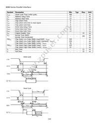 NHD-0216MW-PB3 Datasheet Page 16