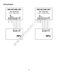 NHD-0216MW-SB3 Datasheet Page 5