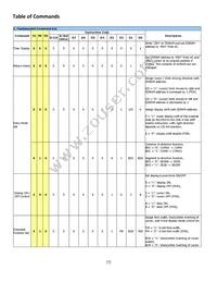 NHD-0216MW-SB3 Datasheet Page 7