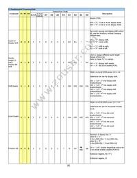 NHD-0216MW-SB3 Datasheet Page 8