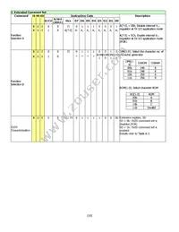 NHD-0216MW-SB3 Datasheet Page 10