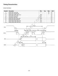 NHD-0216MW-SB3 Datasheet Page 13