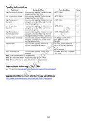 NHD-0216PZ-FL-YBW Datasheet Page 12