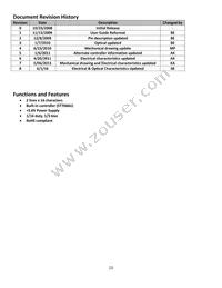 NHD-0216PZ-FL-YBW-PC Datasheet Page 2