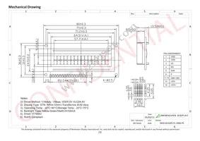 NHD-0216PZ-FL-YBW-PC Datasheet Page 3