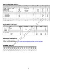 NHD-0216PZ-FL-YBW-PC Datasheet Page 5