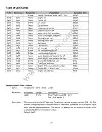 NHD-0216S3Z-FL-GBW-V3 Datasheet Page 7
