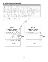 NHD-0216SZ-FL-GBW Datasheet Page 4