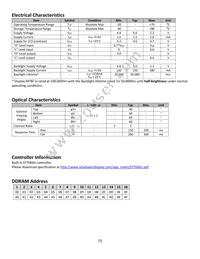 NHD-0216SZ-FL-GBW Datasheet Page 5