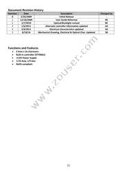 NHD-0216SZ-FL-YBW Datasheet Page 2