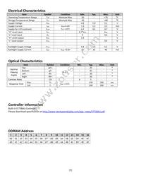 NHD-0216SZ-NSW-BBW Datasheet Page 5